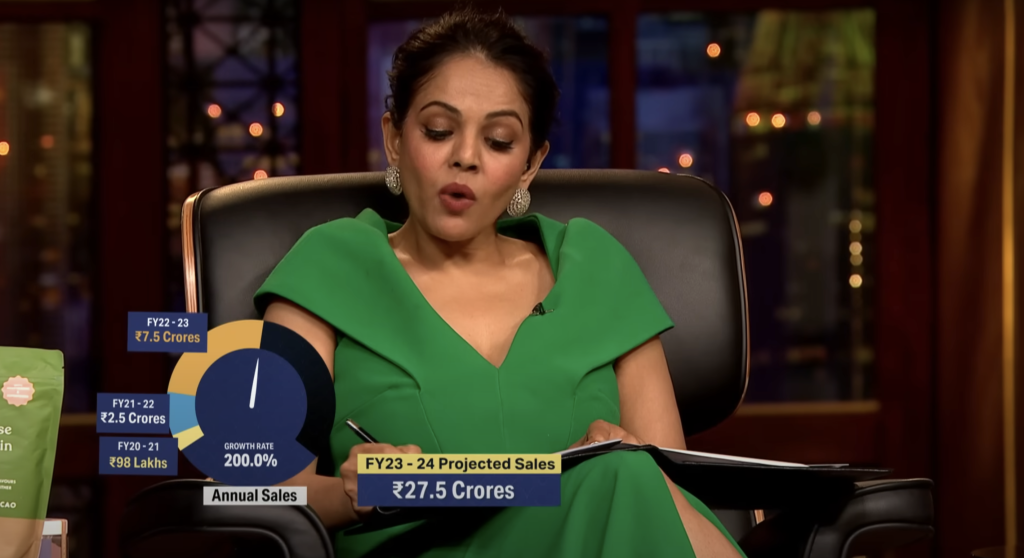 Namita on Shark Tank regarding Cosmix